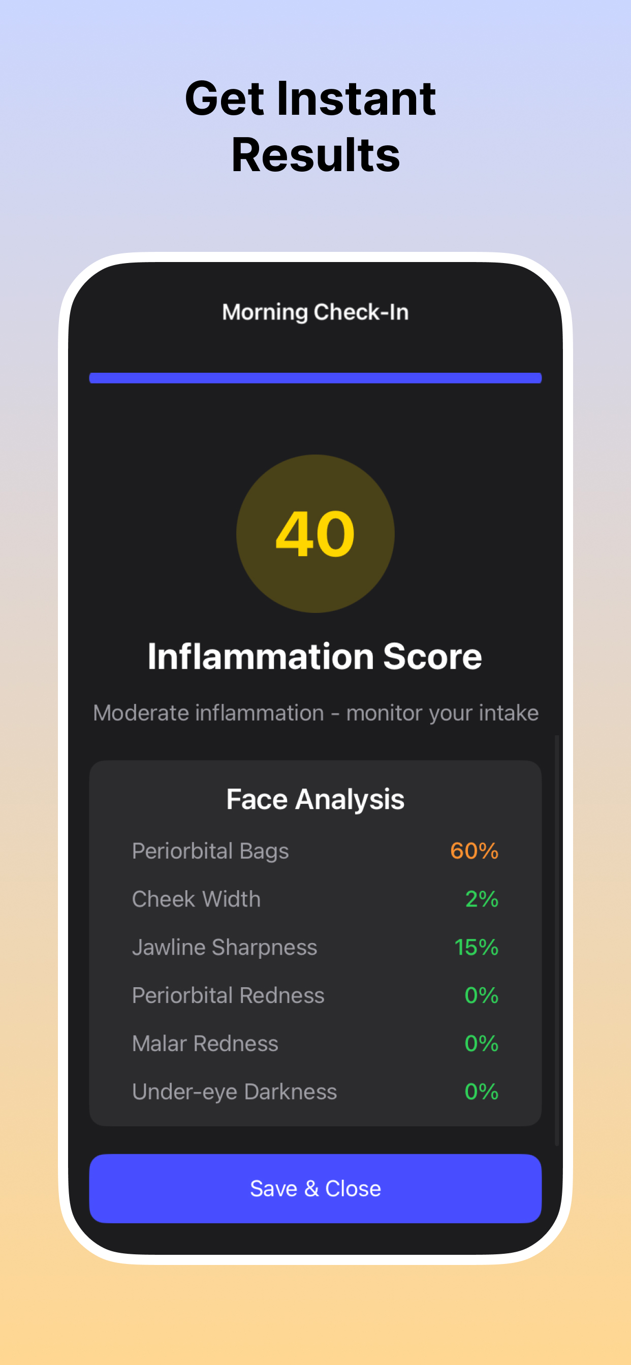 Inflammation Score